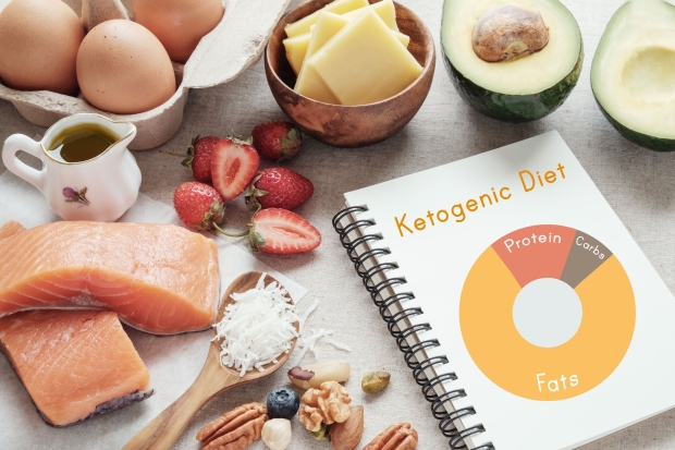 Mindent a ketogén diétáról | Well&fit