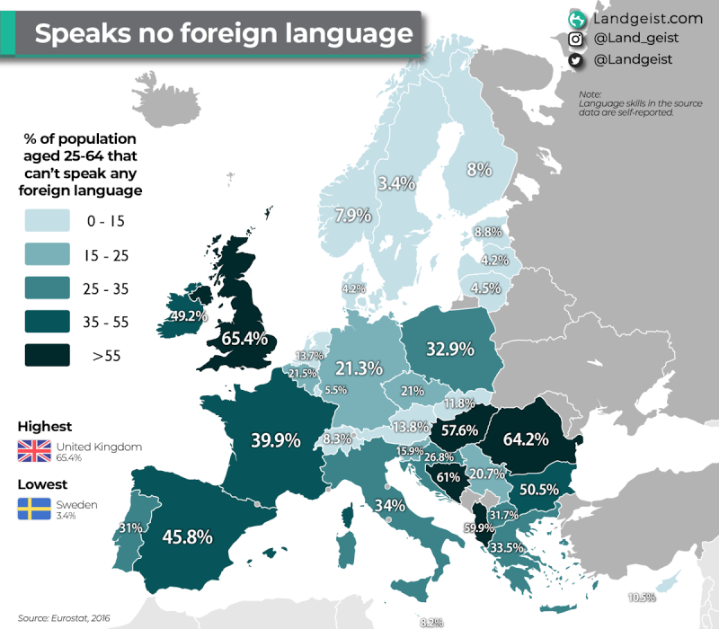 Az értelmetlen statisztikák